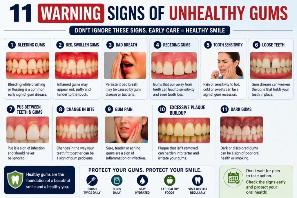 ProDentim Official Website - Advanced Oral Probiotic Supplement for Healthy Teeth and Gums